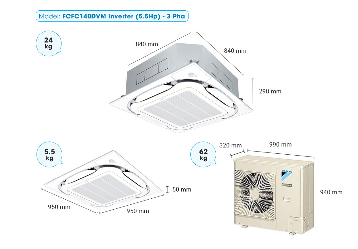 Máy lạnh Âm trần Daikin Inverter FCFC140DVM/RZFC140DY1+BRC2E61+BYCQ125EAF (5.5HP)- 3 Pha