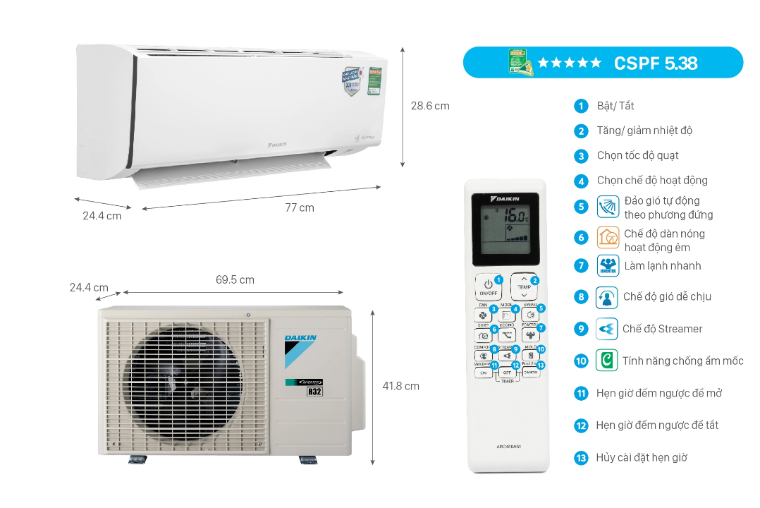 Máy lạnh Daikin Inverter 1.0HP FTKF25XVMV/RKF25XVMV