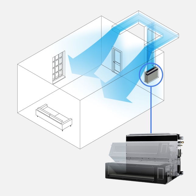 Máy lạnh giấu trần nối ống gió BMT