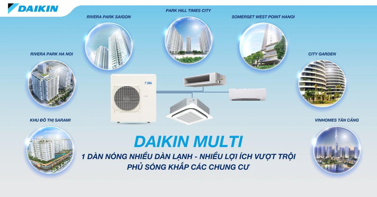 Máy lạnh Multi Daklak phù hợp cho căn hộ, chung cư, biệt thự,....