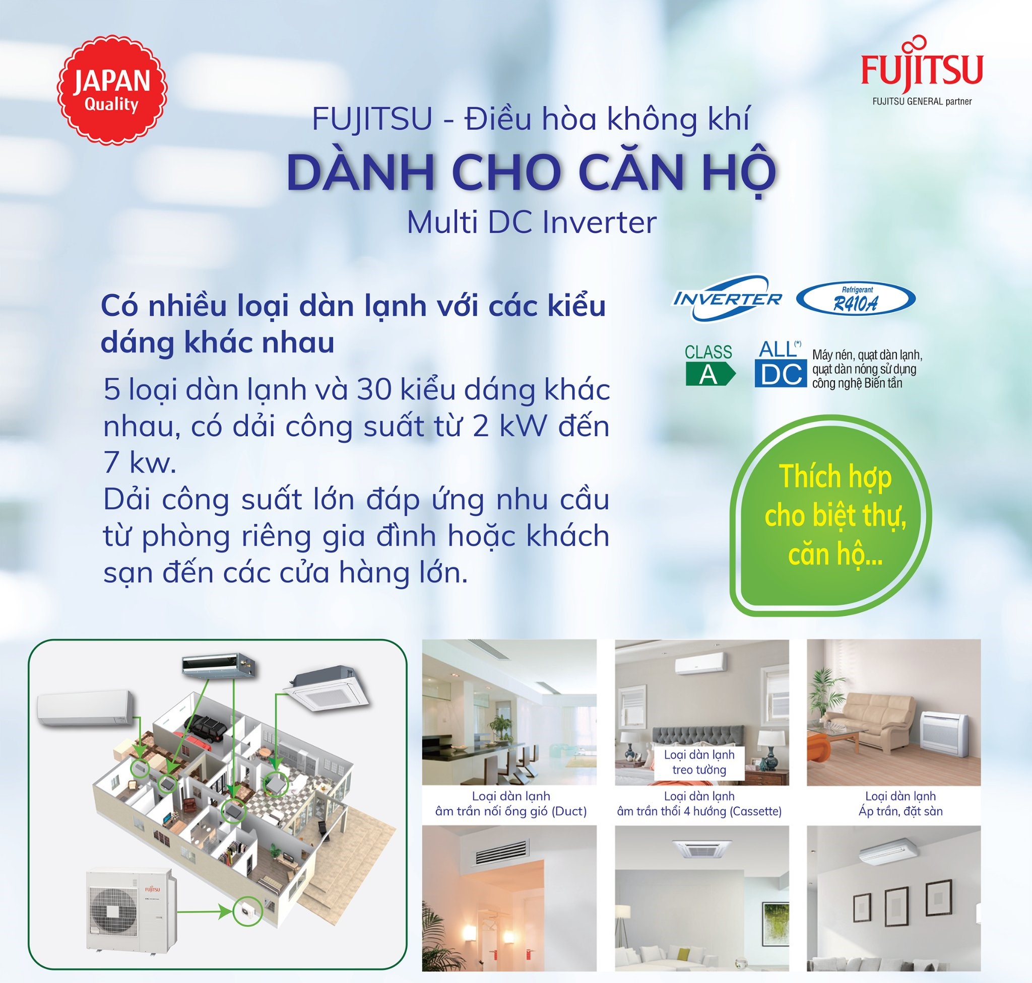 Cung cấp máy lạnh Fujitsu Daklak đa dạng mẫu mã, công suất