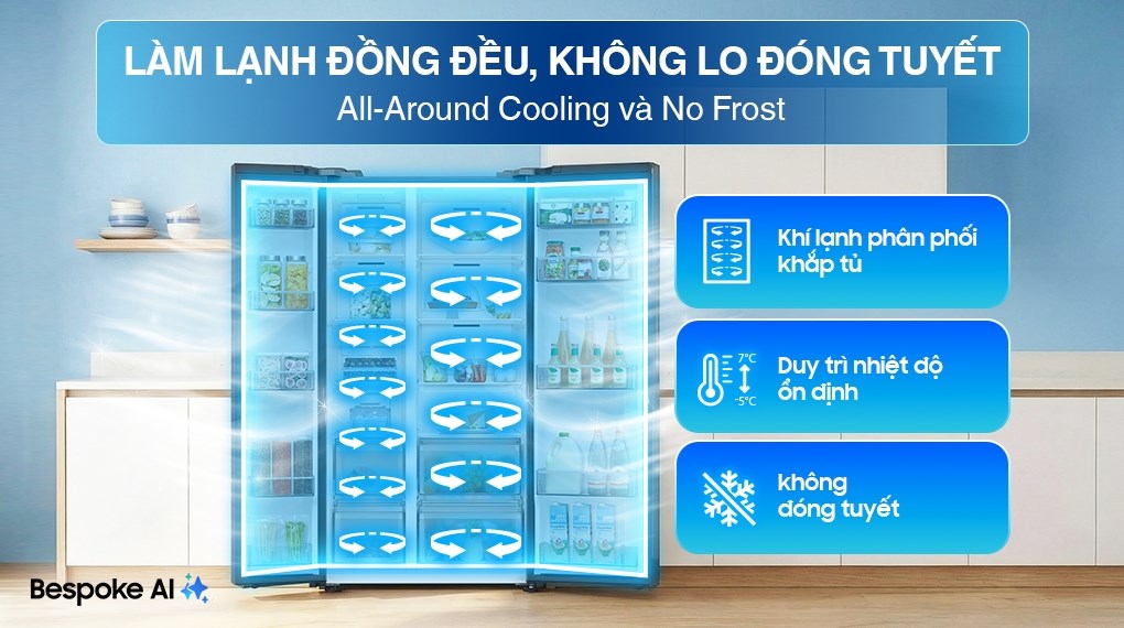 Tủ lạnh Samsung Inverter 583 lít Side By Side RS57DG400EM9SV
