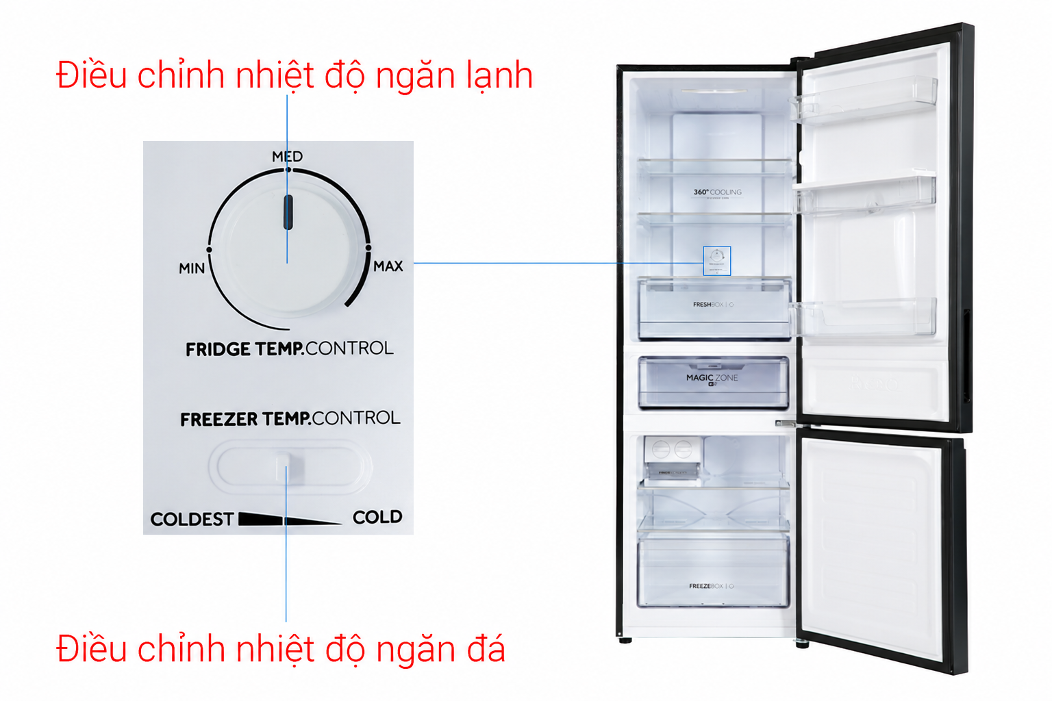 Tủ lạnh Aqua Inverter 324 lít AQR-B390MA(WSL)